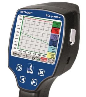 METPOINT  ® BDL portable