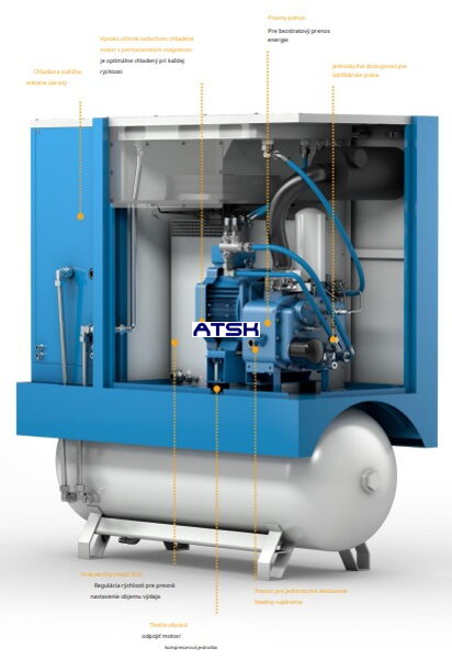 ALMIG COMBI XP -dizajn