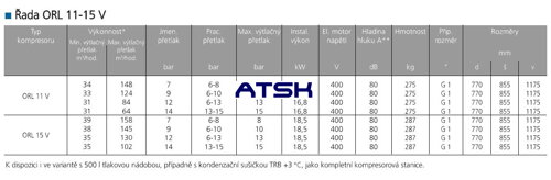 ORL11-15V 