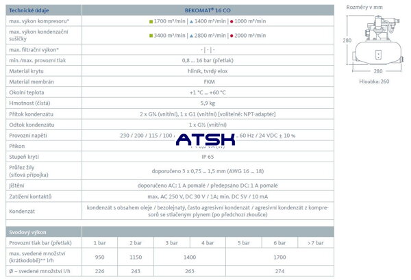 BEKOMAT 16 Technické dáta