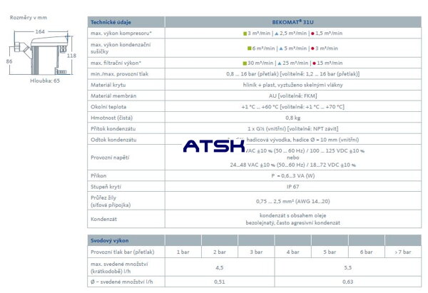  BEKOMAT 31Utechnické dáta 