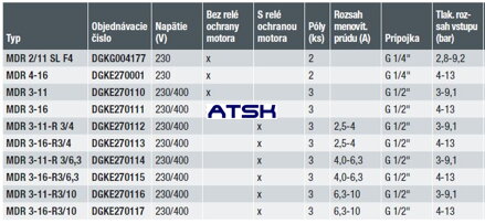 Tlakový spínač MDR 3-11-R 3/16